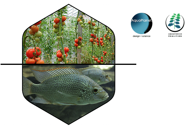 Aquaplanet conducting a Survey for USDA Risk Management