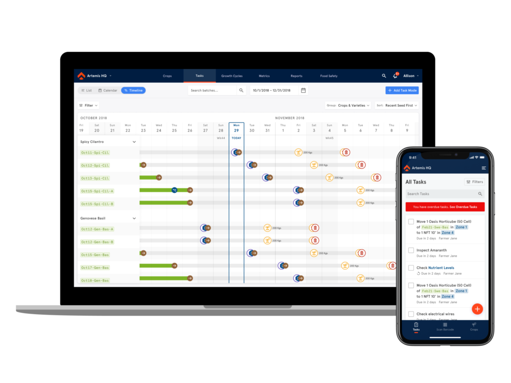 Agrilyst Raises $8 Million Series A Co-Led by Astanor Ventures and Talis Capital; Rebrands to Artemis